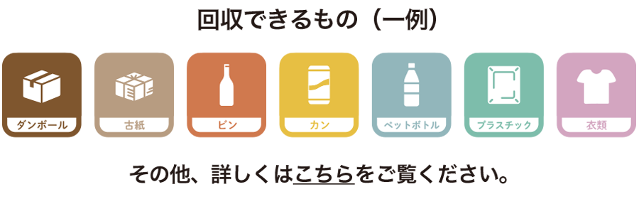 回収できるもの（一例）段ボール、古紙、ビン、カン、ペットボトル、プラスチック、衣類。その他、詳しくはこちらをご覧ください。
