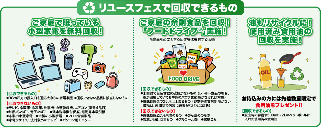 リユースフェスで回収できるもの